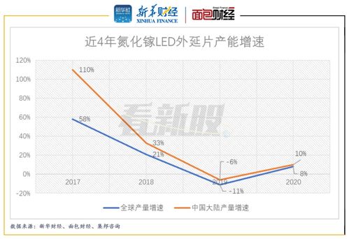 中图科技科创板IPO 实控人高比例持股下的业绩承压与能源技术布局