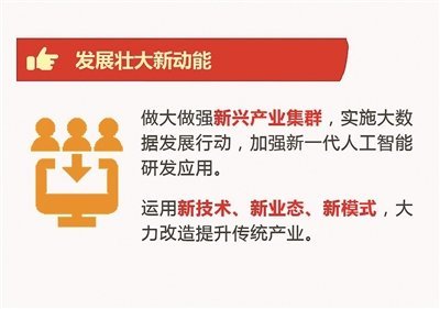 《政府工作报告》中的化工坐标 聚焦新兴能源技术研发