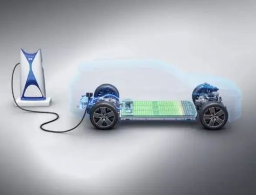 新能源技术研发 以技术与销量双轮驱动，引领可持续未来